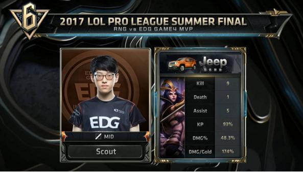 成的阵容不 成的阵容不