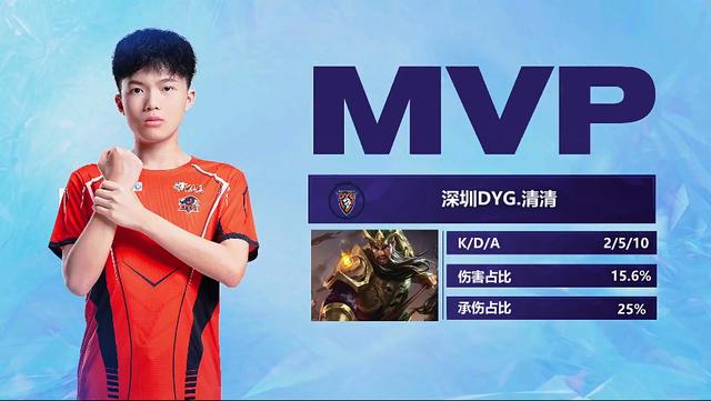 攻意识不可 攻意识不可