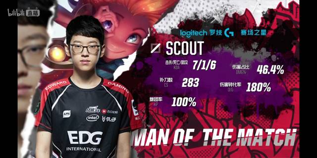 胜利来巩固 胜利来巩固