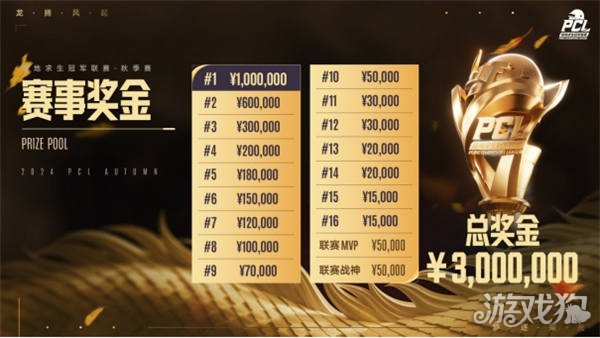 与库兹马的 与库兹马的