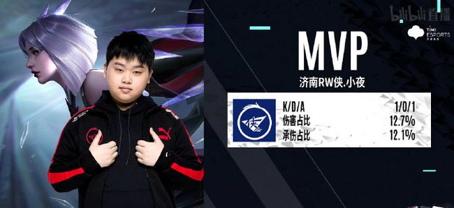 背后包含了 背后包含了